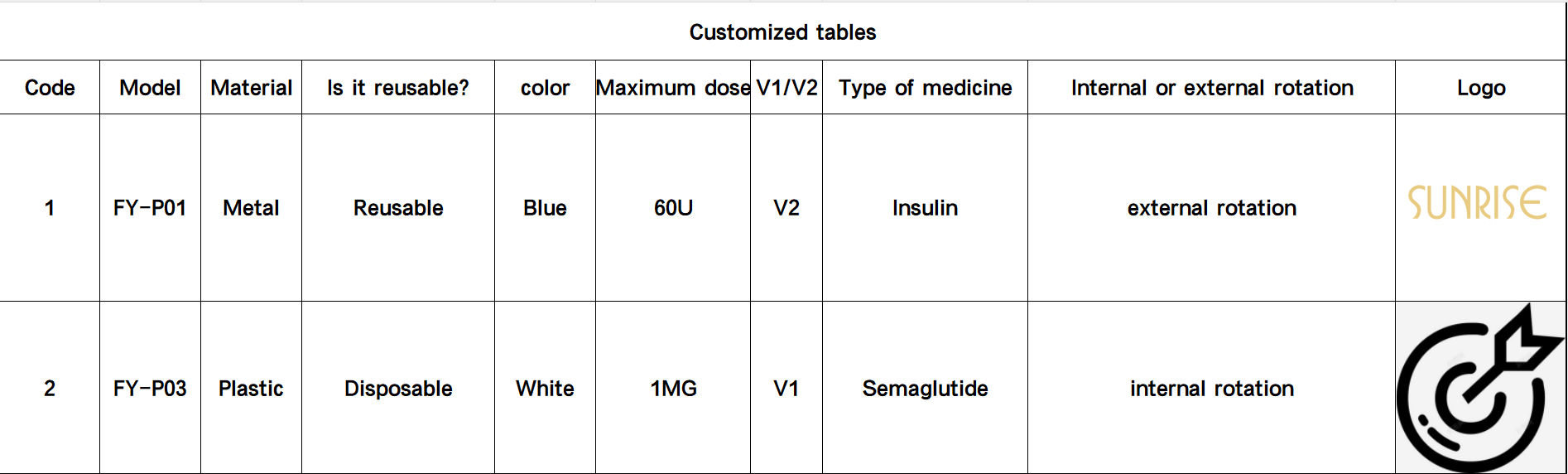 E08F6B2F-FC04-42EB-8104-74B4D404BBE66